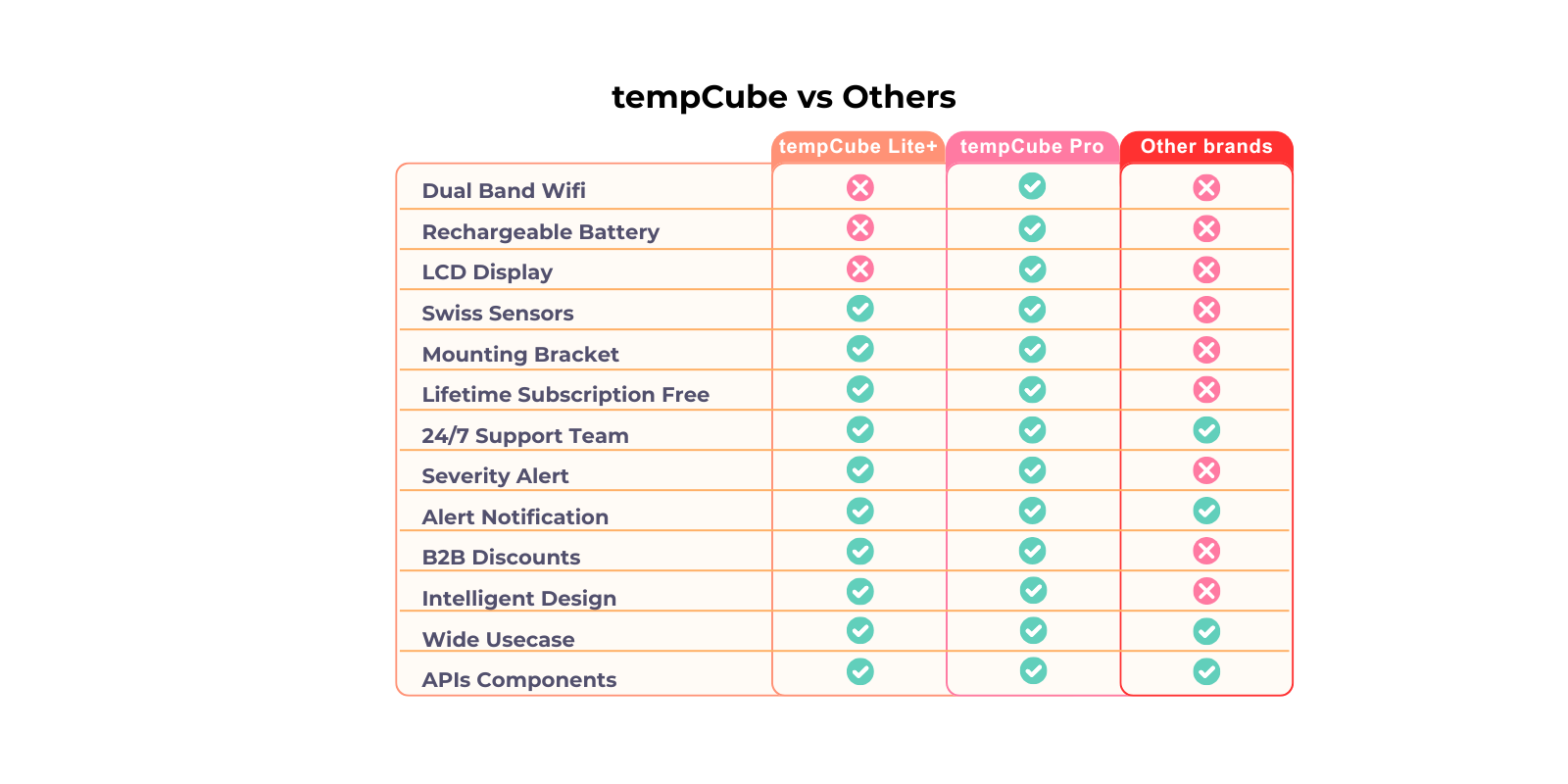 Comparison_tc.png