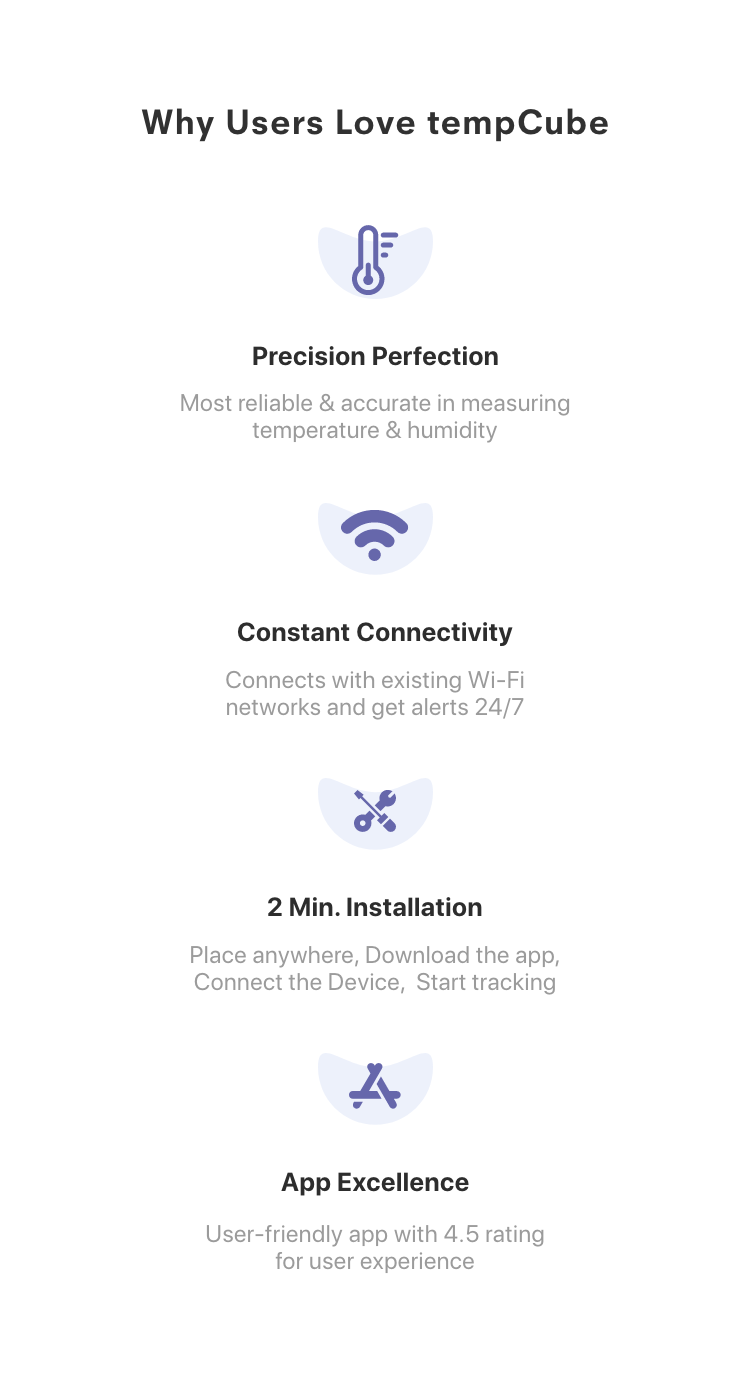 Best WiFi Temperature & Humidity Sensor for Remote Monitoring – tempCube