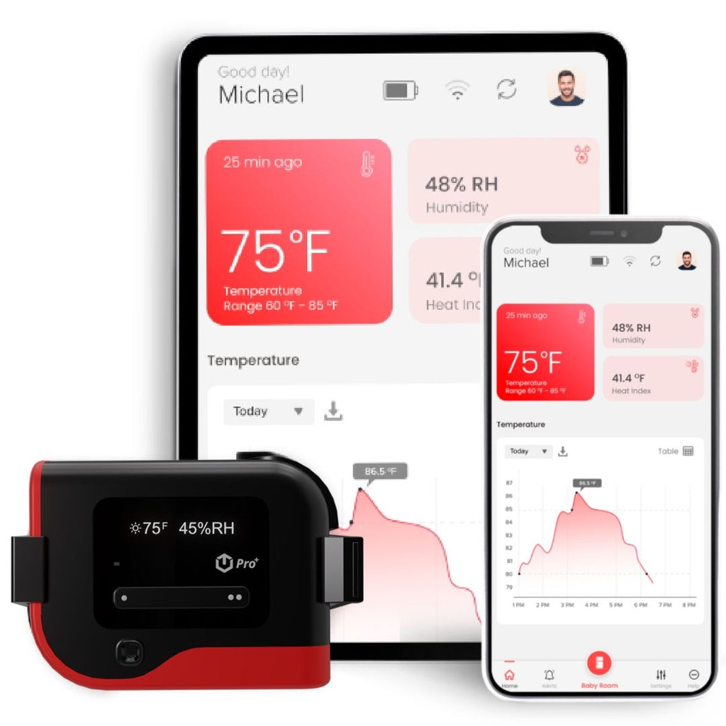 Server Room Temperature Monitor | tempCube Pro