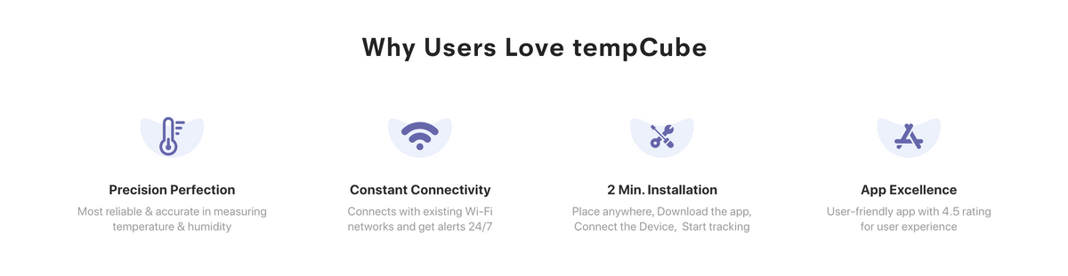 Best WiFi Temperature & Humidity Sensor for Remote Monitoring – tempCube